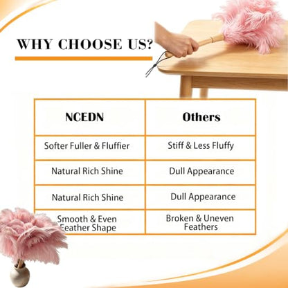 NCEDN Pink Ostrich Feather Duster 32cm – Soft Feather Duster with Wooden Handle for Keyboard, Blinds, Ceiling Fan & Furniture Cleaning - color: Pink