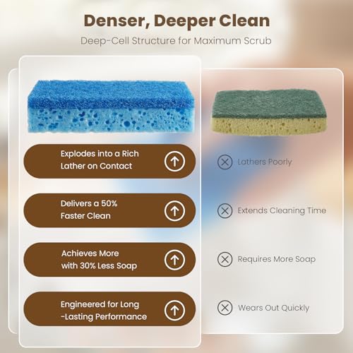 Metflavor Kitchen Sponges, 48 Count, Non-Scratch Scrub Sponge, Dual Sided Cleaning Sponges for Dishes, Kitchen, Bathroom - size: 48 Pack