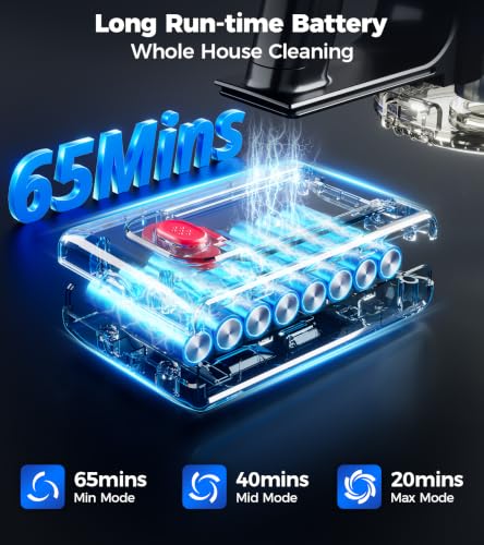 Cordless Vacuum Cleaner, 600W 50Kpa 65Mins Cordless Stick Vacuum with Self-Standing, Touch Screen, Anti-Tangle Wireless Vacuum, Vacuum Cleaners for Home/Pet Hair/Carpets/Hardwood Floor