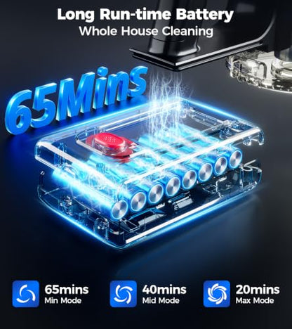 Cordless Vacuum Cleaner, 600W 50Kpa 65Mins Cordless Stick Vacuum with Self-Standing, Touch Screen, Anti-Tangle Wireless Vacuum, Vacuum Cleaners for Home/Pet Hair/Carpets/Hardwood Floor