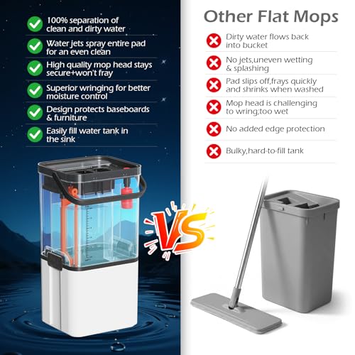 Midyb Mop and Bucket Set, 2026 Upgraded Flat Mop and Bucket System with 2 Pads, Mop Bucket with Wringer Set, Spray Cleaning, Auto Dirty Water Separation Keep Water Fresh, Mops for Floor Cleaning