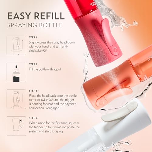 FLAIROSOL MyStyle, Spray Bottle for Hair- 3 Pack Small Travel Spray Bottle, Ultra Fine Continuous Water Mist for Face, Hairstyling, Salon, Cleaning, Beauty, Toners, Hydration & Makeup, 3.04oz / 90ml - color: Peach, Pink, White, style: 3 Pack