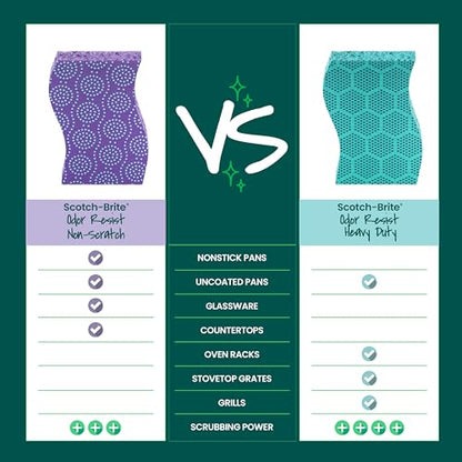 Scotch-Brite Scrub Dots Non-Scratch Scrub Sponge, Rinses Clean, for Washing Dishes and Cleaning Kitchen, 3 Scrub Sponges - size: 3 Pack