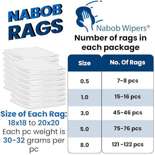 Nabob Wipers New Lint Free Cloth (75 Pack) - 100% Cotton Cleaning Rags Exact Cut - Premium White Rags for Cleaning House - White Rags for Dusting, Staining, Polishing, Painting 18"x18" - size: 18x18 Inch (75 Pack)