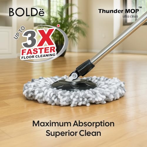 Thunder MOP Spin System - Ultra Clean - Single Bucket Microfiber Head, Stainless Steel Wringer, Antifungal Quick-Dry Cleaning, Soap Dispenser, 3 Free Refills (Navy/Cyan) - color: Navy / Aqua