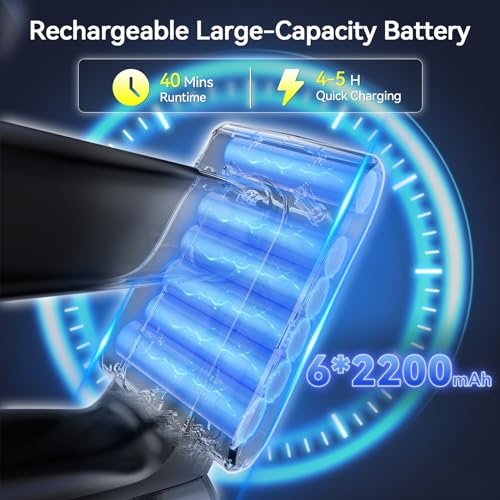 N8 Cordless Vacuum Cleaner,Lightweight Stick Vacuum with Powerful Suction,2200mAh Battery, 40 Mins Runtime,Self-Standing,Rechargeable Vacuum Cleaners for Home Hardwood Floor Carpet Pet Hair (Azure)