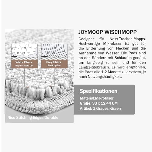 JOYMOOP 13" Microfiber Flat Mop Head Replacement Pad for Floor Mop, White, 1 Pack - color: White