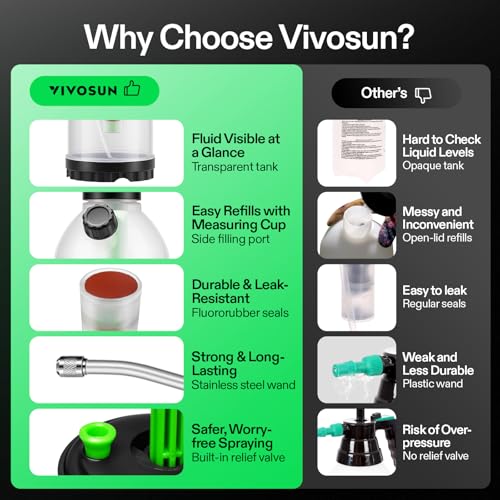 VIVOSUN 70oz Pump Sprayer, Portable Water Spray Bottle for Spraying Plants, Flowers, Weeds and Cleaning, Hand Pump with Side Filling Port, Measuring Cup, Adjustable Nozzles - size: 70oz