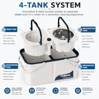 Gen 1 Large-Capacity Spin Mop and Bucket – for Big Homes & Deep Cleaning Days,4-Chamber System Separates Dirty & Clean Water, 2-GAL Heavy-Duty Design with Wheels & 6 Refill Mop Heads - White/Grey - size: White/Blue+6 Mop Heads