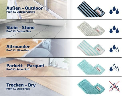 Leifheit Floor Cleaning Profi XL Mop and Bucket Set – 42 cm Microfibre Mop for Large Floors with 360° Joint, Foot-Pedal Wringing System, Heavy Duty 8 L Bucket, Easy Moist or Wet Cleaning, Turquoise - style: Set Mobile