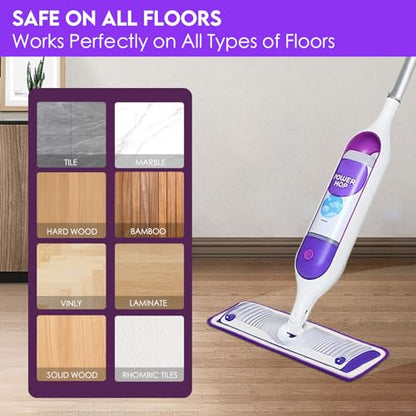 Reusable Power Mop Refill Pads for Swiffer Power Mop Starter Kit - Swifter Powermop Pads Refills - Multi-Surface & Wood Mopping Pad Refil for Floor Cleaning - Washable Microfiber Pad, 2 Pack - color: 2 Pack
