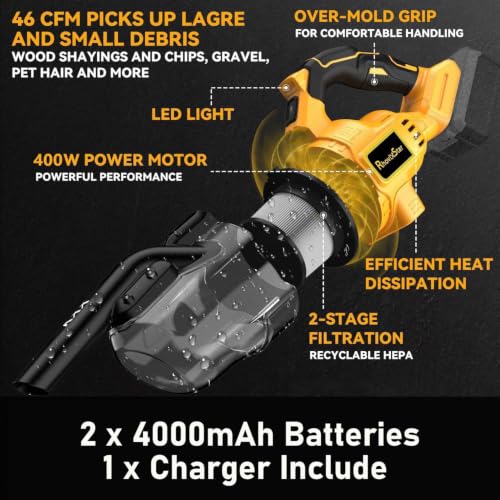 Handheld Vacuum Cordless 20V with 2-Pack 4Ah Batteries and Charger, 5-in-1 Car Vacuum with 500W Powerful Motor, Replacement for Dewalt Vacuum,Lightweight Portable for Home, Car, Pet Hair