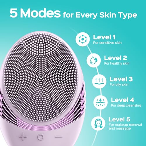 COSLUS FBS01 Facial Cleansing Brush Face Scrubber, Compact for Travel | Rechargeable, Gentle Silicone, 5 Cleansing Modes, Deep Cleaning for Men & Women, Removing Blackhead Exfoliating, Light Purple - color: Light Purple