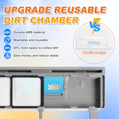 Reusable Replacement Pads Compatible with Shark Vac Pad VM252 VM251 VM200 VC205 VM250 VM200 VM200C VM190 VM250 QM250 VM190 VM200P12 Vacuum Mop Refills Upgraded Design of Dirt Chamber, 6+3+1 Pack - color: blue&grey,1+3+6 Pack