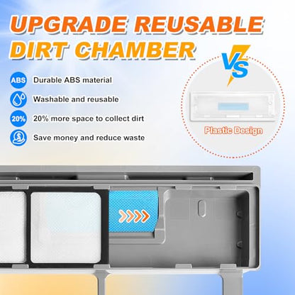 Reusable Replacement Pads Compatible with Shark Vac Pad VM252 VM251 VM200 VC205 VM250 VM200 VM200C VM190 VM250 QM250 VM190 VM200P12 Vacuum Mop Refills Upgraded Design of Dirt Chamber, 6+3+1 Pack - color: blue&grey,1+3+6 Pack