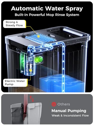 Mop and Bucket Set | Auto-Spray Cleaning | Dirty Water Separation Keep Water Fresh | Flat Mop & Bucket with Wringer | 3x Washable Pads | High-efficiency Cleaning for All Floors Tile Wall Window