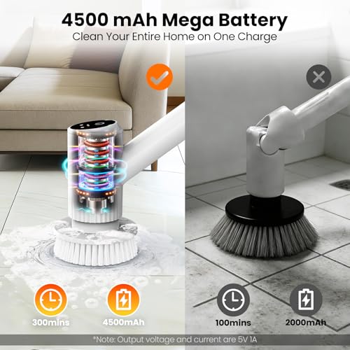 Electric Spin Scrubber – 5-Hour Battery, 6 Brush Heads, No Bending with 47" Extendable Handle, Cordless Power Scrubber for Bathroom Shower Bathtub Tile Kitchen Floor