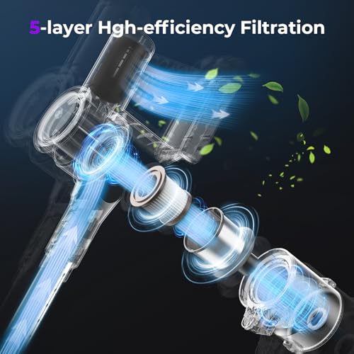 Cordless Vacuum Cleaner, 450W 45KPa Powerful Suction Stick Vacuum, Up to 50-Min Runtime, Self-Standing Pet Hair Cleaner for Home, Hard Floor & Carpet with Anti-Tangle Brush, Brushless Motor