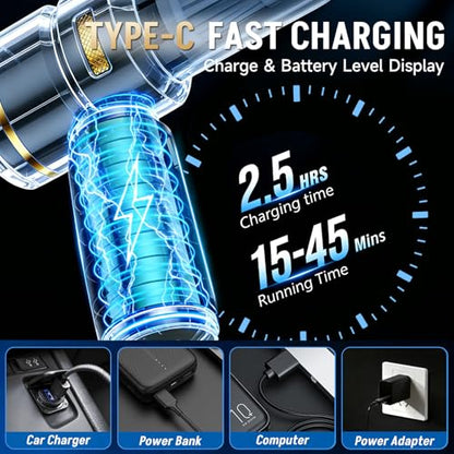Handheld Car Vacuum Cordless, 17000PA Mini Car Vacuum Portable Cordless, Brushless Motor with Digital Display, Car Vacuum Cleaner for Office Desk Home Kitchen Car Pet Hair, Travel