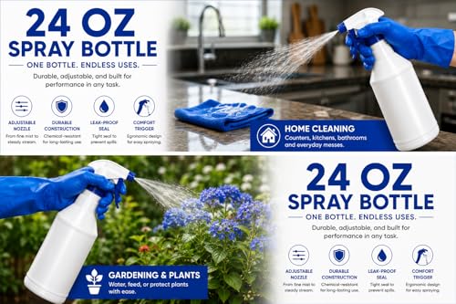 Plastic Spray Bottle, 4 Pack, 24 Oz with Adjustable Nozzle, Heavy Duty Leak Proof Mist Empty Water Bottle Sprayer for Cleaning, Chemicals, Hair, Planting & All-Purpose Use (Blue)