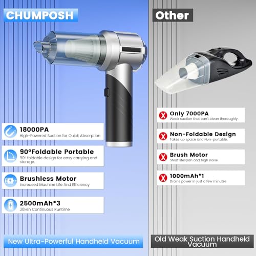 Car Vacuum Portable Cordless with 18000PA Super Suction, 4 in 1 Portable Air Blower/Car Vacuum 90°Foldable Handheld Rechargeable Brushless Motor, Gifts for Men for Home, PC
