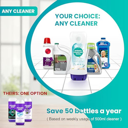 Refillable Bottle for Swiffer® Power Mop™, 720ML / 24 FL.OZ Reusable Solution Container, Leak-Resistant Lock, Use Any Liquid Cleaner