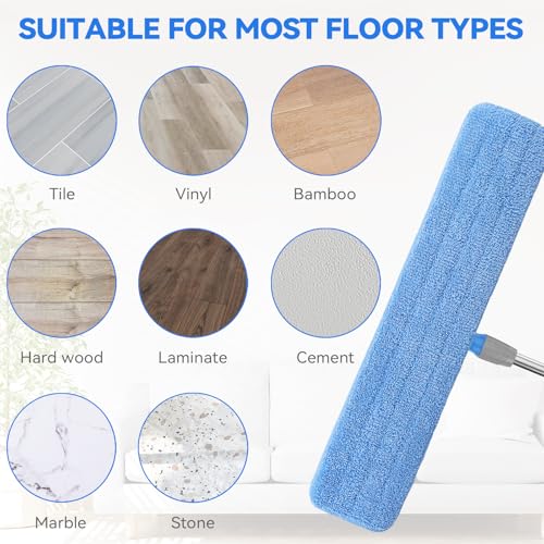 36" Microfiber Pad for Rubbermaid Commercial 36 Inch Mop Head - 8 Pack Replacement Wet & Dry Commercial Reusable Cleaning Mop Refills Fit for Any Microfiber Flat Mop System 36" - color: Blue-36inch-8pack
