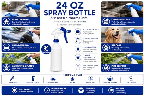 Plastic Spray Bottle, 4 Pack, 24 Oz with Adjustable Nozzle, Heavy Duty Leak Proof Mist Empty Water Bottle Sprayer for Cleaning, Chemicals, Hair, Planting & All-Purpose Use (Blue)