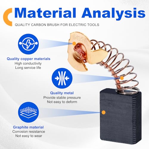 40 Pcs Electric Motor Carbon Brushes Set by Size,10 Models Power Tool Replacement Parts for Drills,Saws,Grinders,Motors