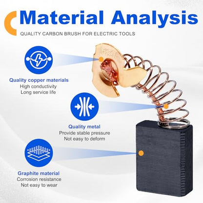 40 Pcs Electric Motor Carbon Brushes Set by Size,10 Models Power Tool Replacement Parts for Drills,Saws,Grinders,Motors