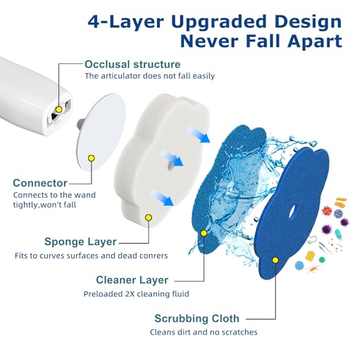 Disposable Toilet Brush: Toilet Bowl Brush and Holder Set with 40 Wand Refills, Upgraded Handle, 2X Cleaners, Toilet Cleaning System with Storage Caddy for Sink, Bathtub, Floor, Drain (Green) - style: Green