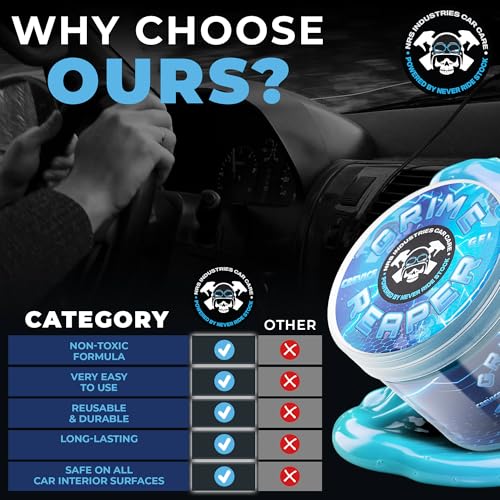 Grime Reaper Cleaning Gel | Clean Slime Putty | Auto Detailing | Car Interior Cleaner | Car Accessories | Electronic Products Keyboard Cleaner | Dust Remover