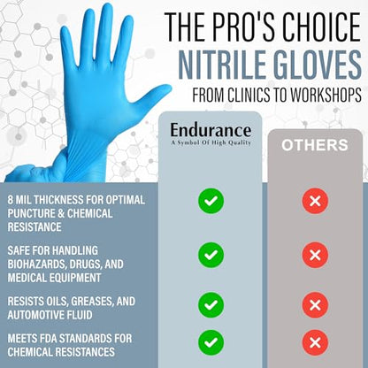 Endurance Blue Nitrile Gloves – 8 Mil Heavy-Duty Disposable Gloves, Powder & Latex-Free, Low Derma, and Non-Sterile - size: 2X-Large (Pack of 50)