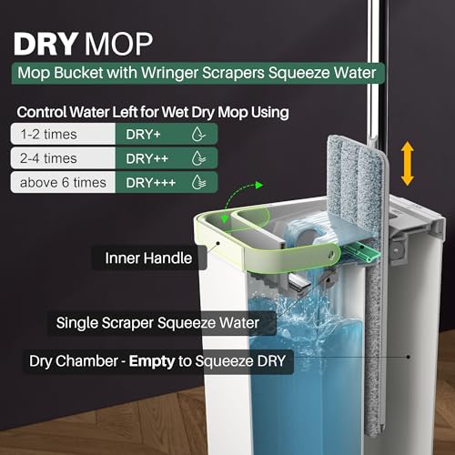 JOYMOOP Flat Mop System, Microfiber Mop and Bucket Set, White, Commercial & Household Use, Hardwood Floor & Wall Cleaning Mop with Long Handle, 4 Microfiber Pads - color: White Standard2441