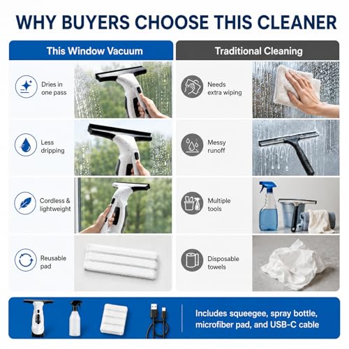 Cordless Window Vacuum Squeegee, Electric Glass Cleaner with Spray Bottle & Microfiber Pad, 2200Pa Suction, 11” Wide Blade for Streak-Free Shower Doors, Mirror, Tile, Car Windows (No Telescopic Rod)