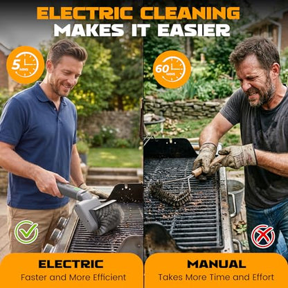 MulWark Electric Grill Brush for Outdoor, 2026 Upgraded BBQ Grill Cleaner with 2 Heads, 480RPM Cordless Motorized Cleaner, 5200mAh Grill Cleaning Brush 6-Piece Kit with Degreasing Pad and Glove