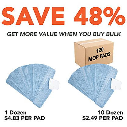 Arkwright Spray Mop Replacement Pads - (Pack of 12) Bulk Microfiber Flat Dry and Wet Refill Mop Pads Floor Cleaning, Compatible with Bona and Rubbermaid, Fits All Mop Heads, 24 in, Blue - color: Blue, size: 24 Inch (Pack of 12)