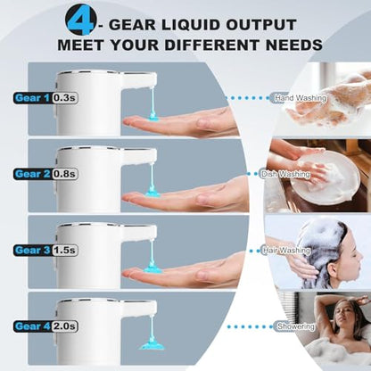 Automatic Soap Dispenser Liquid Touchless: 13.52oz/400ml Wall Mounted USB Rechargeable - 4-Level Adjustable Modern Electric Hand Soap Dispenser - Kitchen Bathroom Kids Family White - color: White Liquid