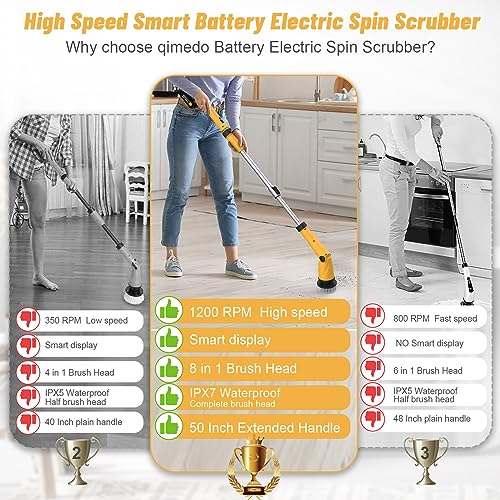 Qimedo Upgrade 1200 RPM Battery Electric Spin Scrubber, Highly Powerful Cordless Cleaning Brush with Smart Display, Electric Tile Floor Scrubber with 8 Brushes, Battery Powered Shower Scrubber