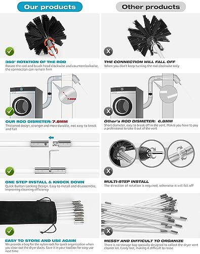 Sealegend 60 Feet Dryer Vent Cleaner Kit/Lint Remover/2×Upgraded Flexible Quick-Snap Brush/Fireplace Chimney Brushes for Easy to Use/Works Well with/Without a Power Drill - size: 60FT