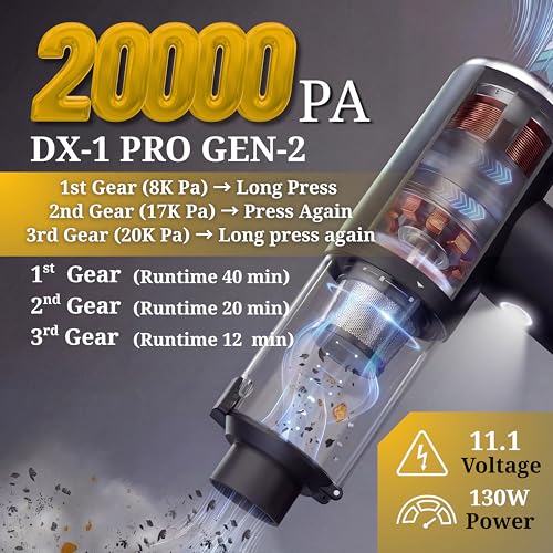 Car Vacuum Portable Cordless 20000Pa Powerful Handheld, Mini, Hoover Cleaner, 3 Speed Suction, Easy Empty, Rechargeable 7800mAh, Blower Inflator Deflator, Car Cleaning Kit