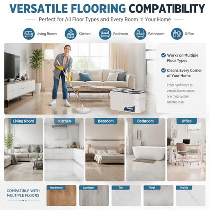 Gen 1 Large-Capacity Spin Mop and Bucket – for Big Homes & Deep Cleaning Days,4-Chamber System Separates Dirty & Clean Water, 2-GAL Heavy-Duty Design with Wheels & 8 Refill Mop Heads - White/Blue - size: White/Blue+8 Mop Heads