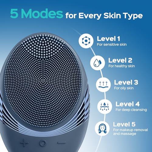 COSLUS FBS01 Facial Cleansing Brush Face Scrubber, Compact for Travel | Rechargeable, Gentle Silicone, 5 Cleansing Modes, Deep Cleaning for Men & Women, Removing Blackhead Exfoliating, Navy Blue - color: Navy Blue