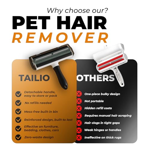 Pet Hair Remover and Reusable Lint Roller - Cat and Dog Hair Remover for Couch, Furniture, Carpet, Clothing and Bedding - Portable, Multi-Surface Fur Removal Tool (Black) - color: Black