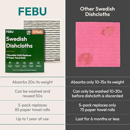 FEBU Swedish Dishcloths for Kitchen | 5 Pack Eastern Reusable Paper Towels Washable | Swedish Dish Towels | Non-Scratch Cellulose Sponge Cloths | No Odor, Biodegradable Cleaning Cloths - color: Eastern
