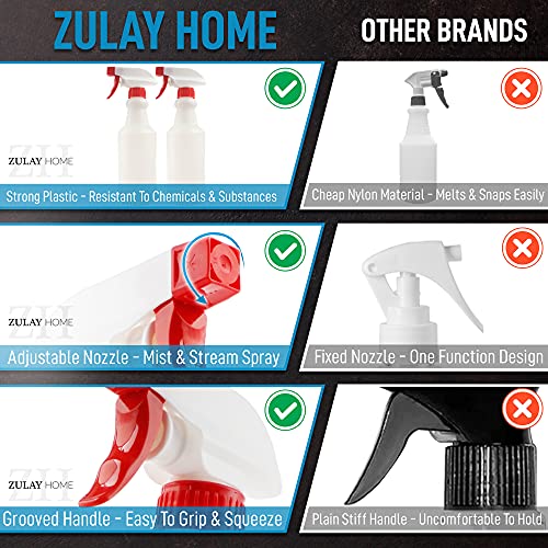Zulay Home 24 oz Spray Bottle - Heavy Duty Cleaning Spray Bottles For Cleaning Solutions - Leakproof Cleaning Spray Bottle Set with Adjustable Nozzle & Spring Loaded Trigger (2 Pack) - size: 2 Pack - 24oz
