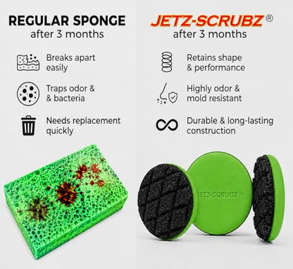 Jetz-Scrubz Scratch-Free Kitchen Scrubber Sponge – Dual Sided Non-Scratch Dish Cleaning Sponge for Cookware, Dishes & Kitchen Surfaces – Odor Resistant, Reusable – Round Scrub Sponges (3 Pack, Green) - color: Green