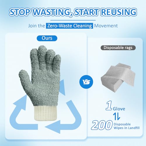 MIG4U Microfiber Dusting Gloves House Reusable Cleaning Glove for Blinds, Windows, Shutters, Furniture, and Car, Gray 2 Pairs S/M - color: Gray Mitten + Gloves, size: Small-Medium