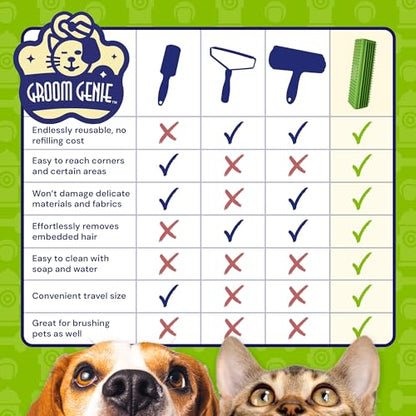 Magic Pet Hair Block Brush (Field Green) | Ultimate Dog & Cat Hair Remover for Sofa, Furniture, Carpet, Bedding, and Clothing | Reusable, Durable, and Easy to Use - color: Field Green