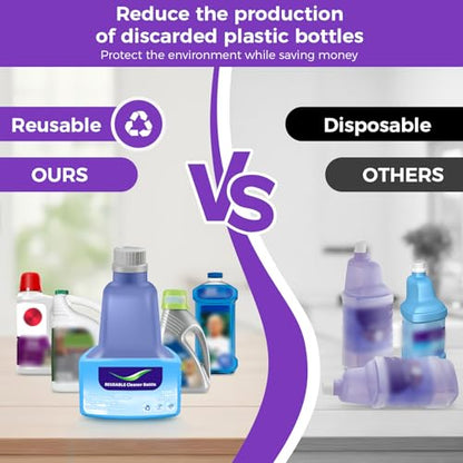 Refillable Replacement Bottle for Swiffer® Wet Jet™ Mop, 500ml /17 oz, Empty, Leak-Proof HDPE Cleaner Solution Refill Bottle with 8 Silicone Gaskets & 1 Foldable Funnel - color: Purple-1p
